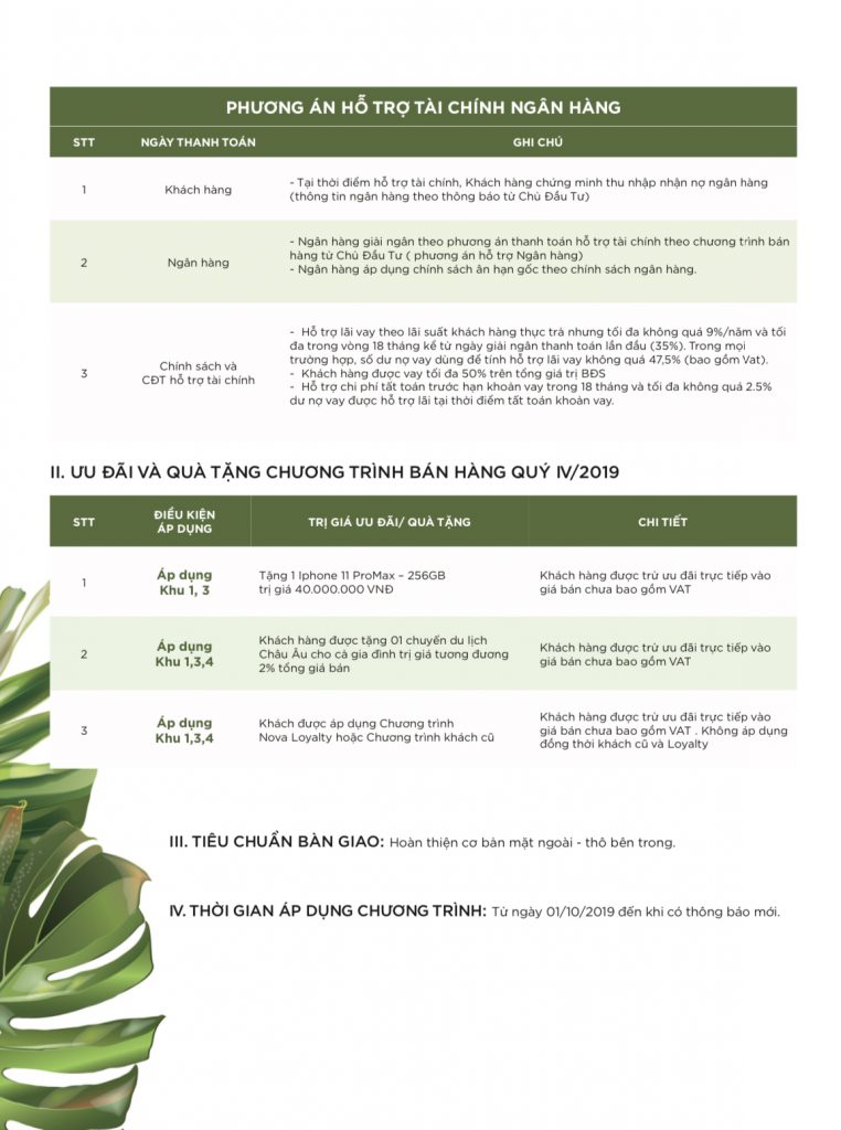 Novaland